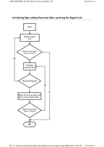 Preview for 10 page of Toshiba 32XV566D Service Manual