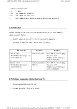 Preview for 15 page of Toshiba 32XV566D Service Manual