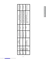 Preview for 13 page of Toshiba 32Z17B Service Manual