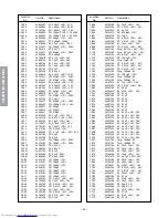 Предварительный просмотр 24 страницы Toshiba 32Z17B Service Manual