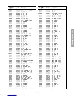 Preview for 27 page of Toshiba 32Z17B Service Manual