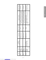 Preview for 13 page of Toshiba 32ZD08B Service Manual