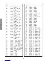 Предварительный просмотр 32 страницы Toshiba 32ZD08B Service Manual