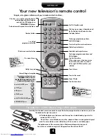 Предварительный просмотр 4 страницы Toshiba 32ZP18P, 36ZP18P Owner'S Manual