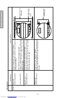 Предварительный просмотр 14 страницы Toshiba 32ZP18P, 36ZP18P Service Manual