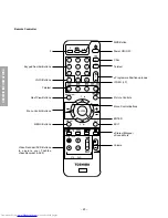 Предварительный просмотр 20 страницы Toshiba 32ZP18P, 36ZP18P Service Manual