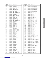 Предварительный просмотр 29 страницы Toshiba 32ZP18P, 36ZP18P Service Manual