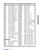 Предварительный просмотр 37 страницы Toshiba 32ZP18P, 36ZP18P Service Manual