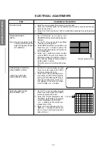 Preview for 10 page of Toshiba 32ZP38B Service Manual