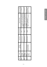 Preview for 13 page of Toshiba 32ZP38B Service Manual