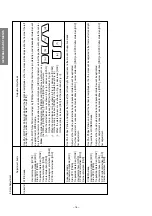 Preview for 16 page of Toshiba 32ZP38B Service Manual