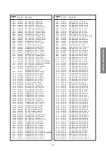 Preview for 23 page of Toshiba 32ZP38B Service Manual