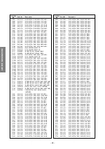 Preview for 28 page of Toshiba 32ZP38B Service Manual