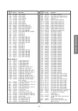 Preview for 33 page of Toshiba 32ZP38B Service Manual