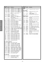 Preview for 34 page of Toshiba 32ZP38B Service Manual