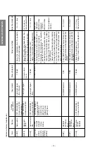 Preview for 12 page of Toshiba 32ZP46P Service Manual