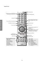 Preview for 18 page of Toshiba 32ZP46P Service Manual