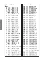 Preview for 22 page of Toshiba 32ZP46P Service Manual