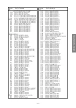 Preview for 27 page of Toshiba 32ZP46P Service Manual