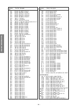 Preview for 28 page of Toshiba 32ZP46P Service Manual