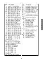 Preview for 29 page of Toshiba 32ZP46P Service Manual