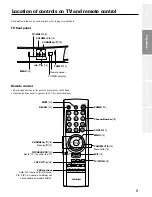 Preview for 9 page of Toshiba 34AS41 Owner'S Manual