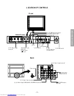 Предварительный просмотр 19 страницы Toshiba 34AX9UE Service Manual