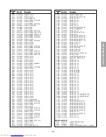 Предварительный просмотр 35 страницы Toshiba 34AX9UE Service Manual