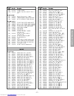 Предварительный просмотр 37 страницы Toshiba 34AX9UE Service Manual