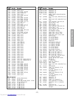 Предварительный просмотр 49 страницы Toshiba 34AX9UE Service Manual