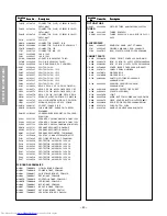 Предварительный просмотр 50 страницы Toshiba 34AX9UE Service Manual