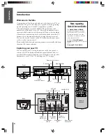 Preview for 6 page of Toshiba 34HD82 Owner'S Manual