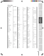 Preview for 17 page of Toshiba 34HD82 Owner'S Manual