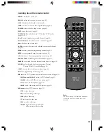 Preview for 19 page of Toshiba 34HD82 Owner'S Manual