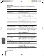 Preview for 52 page of Toshiba 34HD82 Owner'S Manual