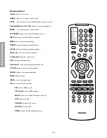 Preview for 16 page of Toshiba 34HD82 Service Manual