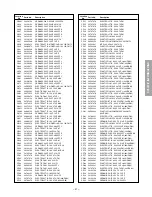 Preview for 21 page of Toshiba 34HD82 Service Manual