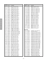 Preview for 22 page of Toshiba 34HD82 Service Manual