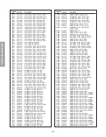 Preview for 24 page of Toshiba 34HD82 Service Manual