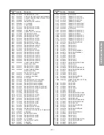 Preview for 31 page of Toshiba 34HD82 Service Manual