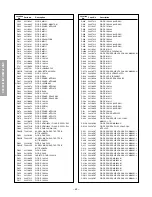 Preview for 32 page of Toshiba 34HD82 Service Manual