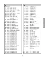 Preview for 33 page of Toshiba 34HD82 Service Manual