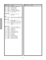 Preview for 34 page of Toshiba 34HD82 Service Manual