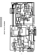 Preview for 42 page of Toshiba 34HD82 Service Manual