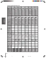 Предварительный просмотр 16 страницы Toshiba 34HDX82 Owner'S Manual