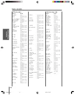 Предварительный просмотр 20 страницы Toshiba 34HDX82 Owner'S Manual