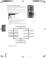 Предварительный просмотр 24 страницы Toshiba 34HDX82 Owner'S Manual