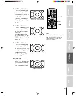 Предварительный просмотр 33 страницы Toshiba 34HDX82 Owner'S Manual