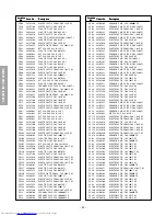 Preview for 22 page of Toshiba 34HF81 Service Manual