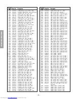 Preview for 26 page of Toshiba 34HF81 Service Manual